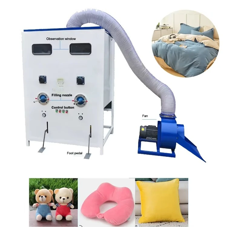 Home Textiles Industry - 家庭用繊維製品と繊維産業向けの工場用コアコンポーネント、ぬいぐるみ用繊維充填機