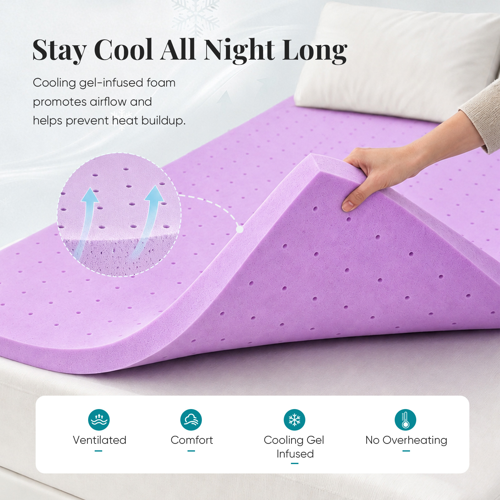 JHK 1.5インチ冷却メモリーフォームマットレストッパー  - Memory Foam Topper のレビューと価格