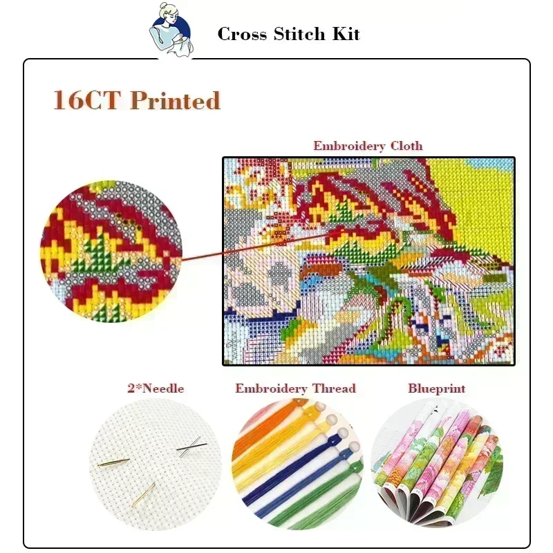 喜び日曜日クロスステッチキットアジサイ HD パターンアイー - Home Textiles Discount のレビューと価格