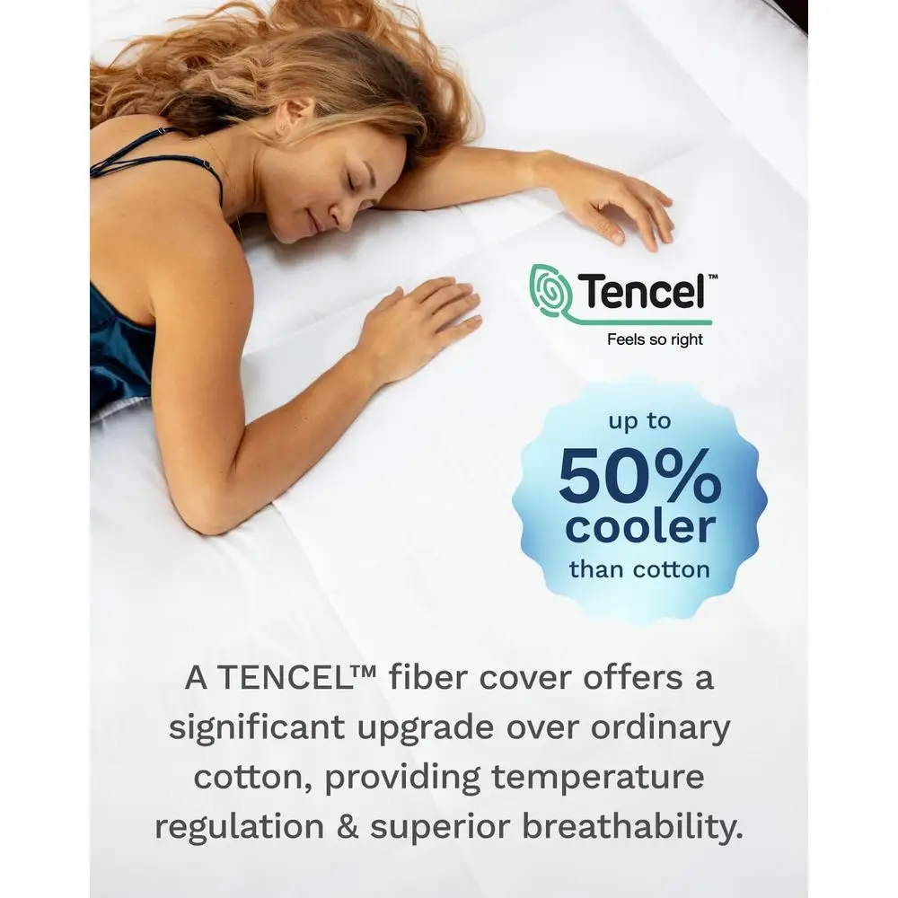 3インチ ツインXL マットトッパー - 冷却メモリーフォー - Memory Foam Topper のレビューと価格